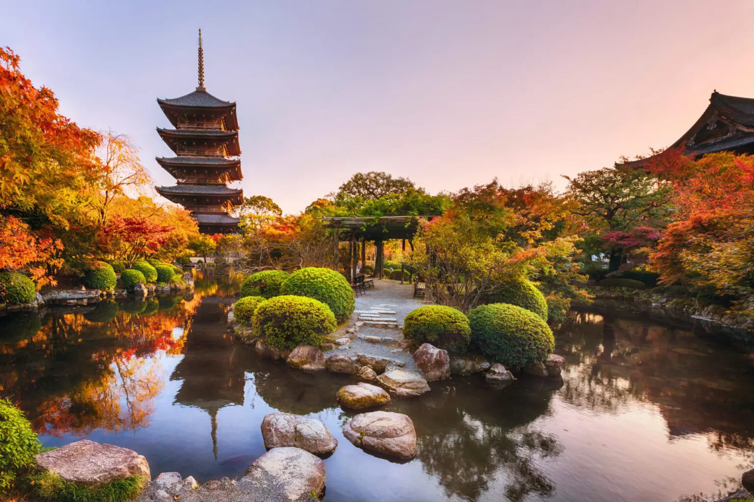 kyoto-scaled