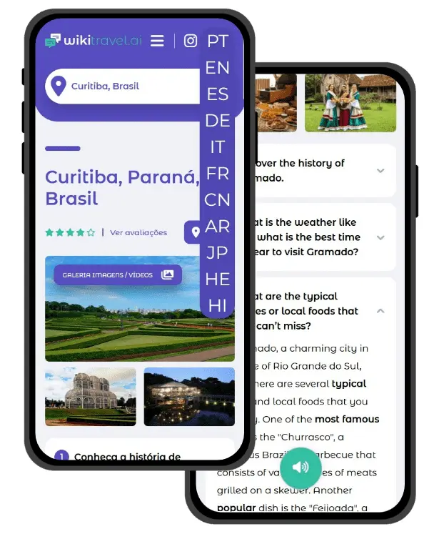 backwiki-wikitravel3 Wikitravel.ai