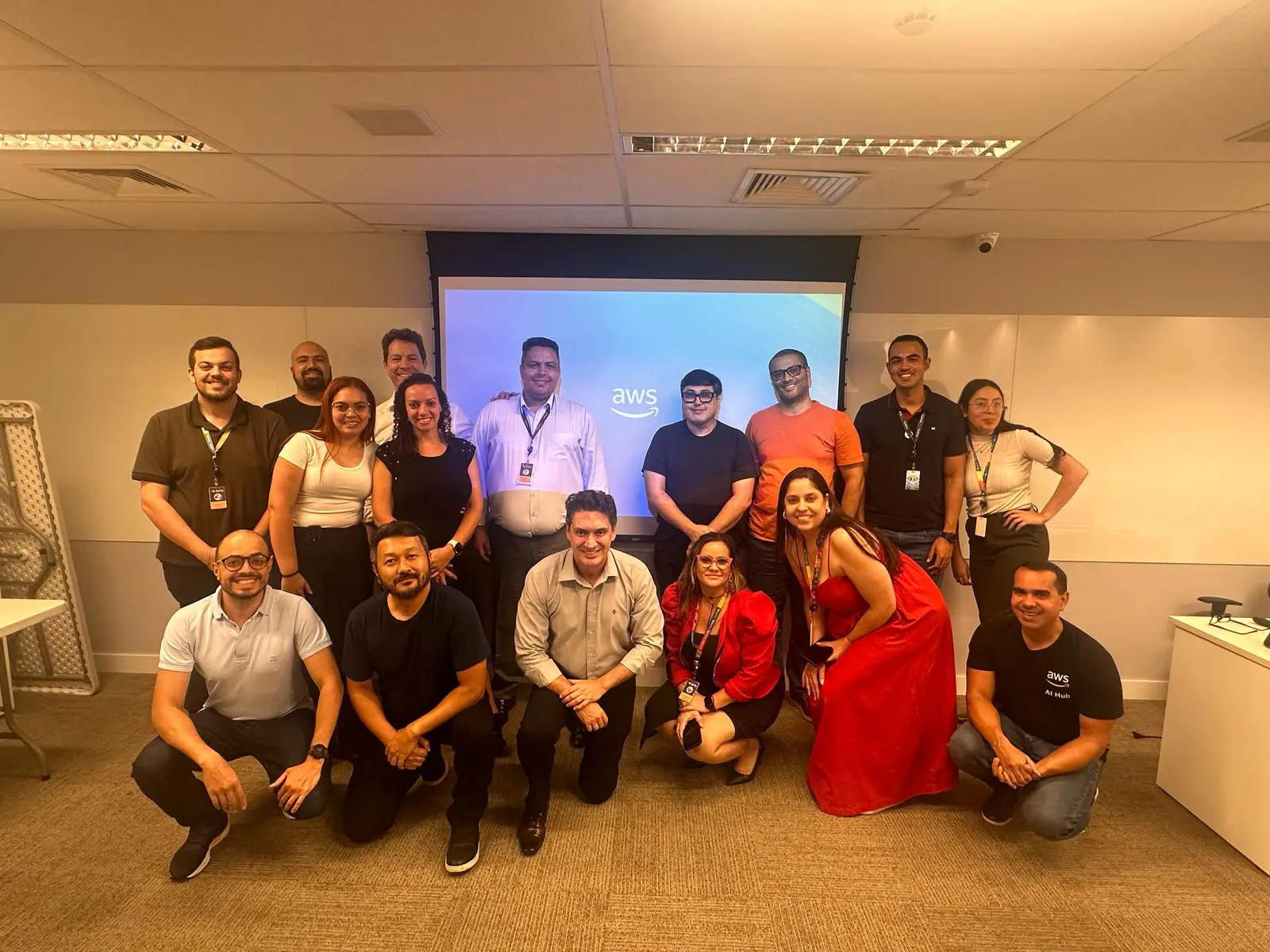 AWS na BeFly BeFly AWS