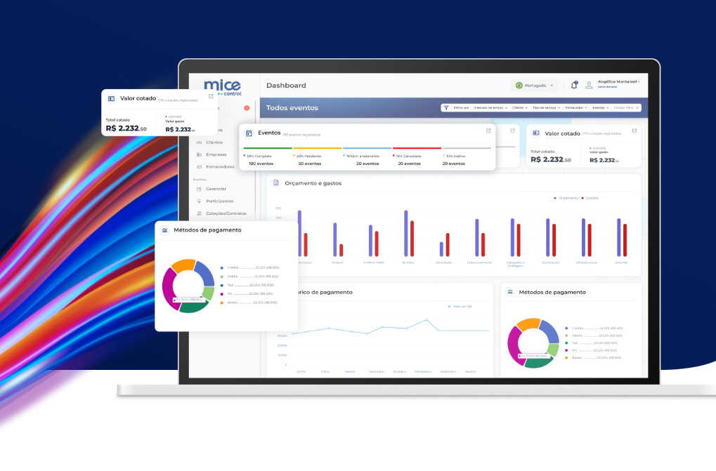 Plataforma permite controle completo e intuitivo sobre pagamentos e logística. Foto: Reprodução plataforma Mice Control visa montanari mice control