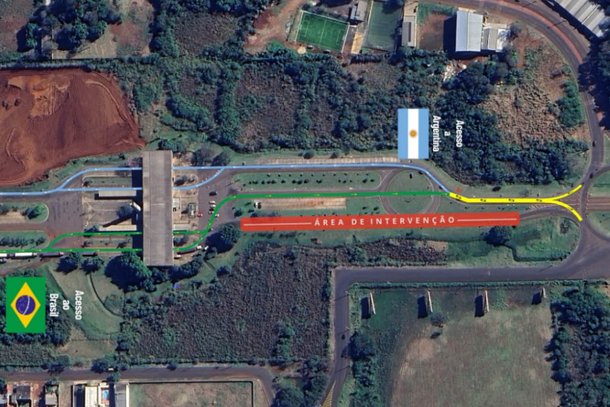 Tráfego Brasil-Argentina