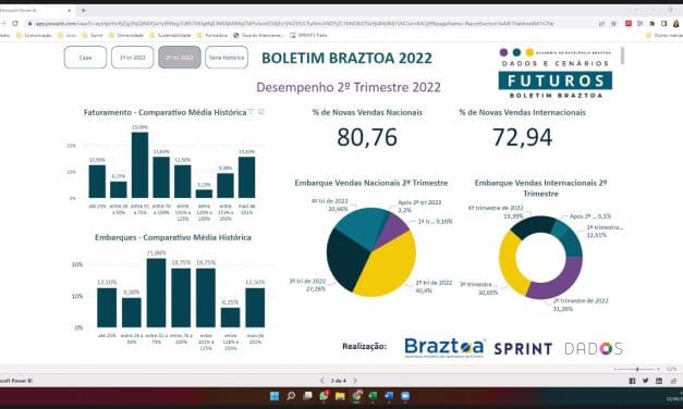 Setur promove capacitação de 180 agentes de viagens no Rio de Janeiro