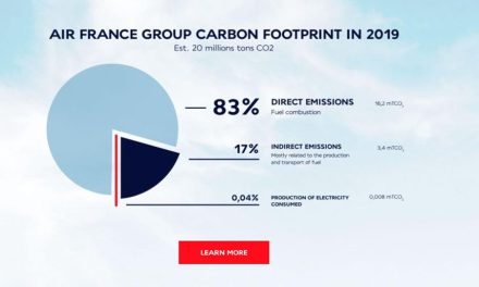 Air France Act: programa de sustentabilidade visa redução de carbonos