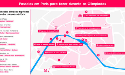 Civitatis lança tour em Paris para fazer durante as Olimpíadas