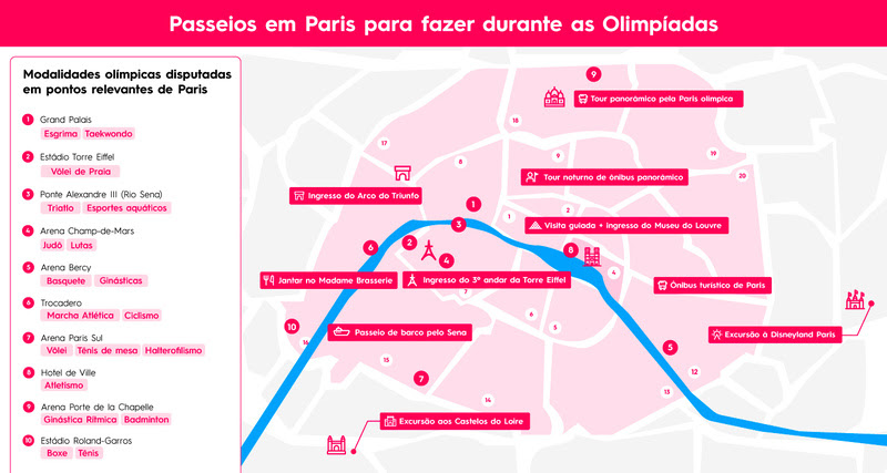 Civitatis lança tour em Paris para fazer durante as Olimpíadas