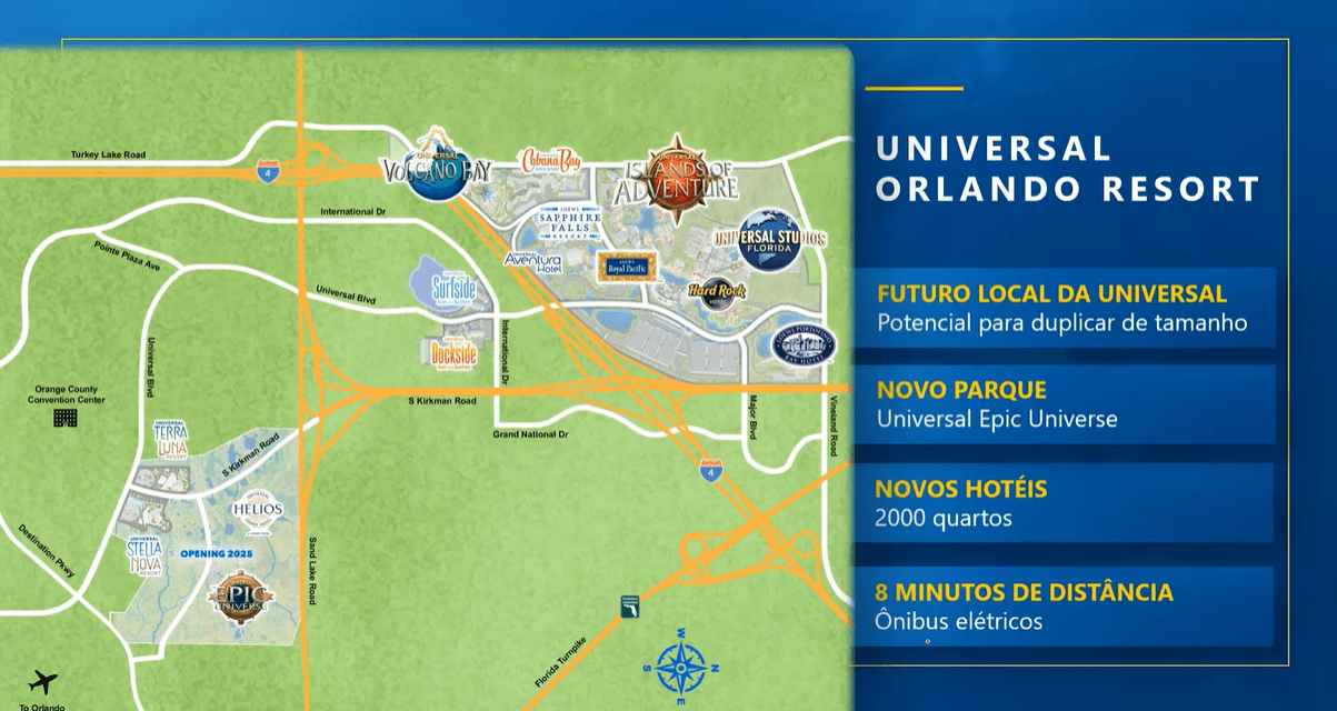 Universal Orlando capacita mais de 1800 agentes e reforça novidades do complexo