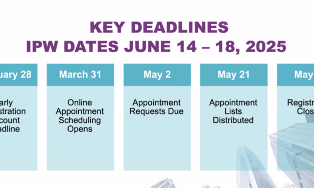 Vai para o IPW 2025? Confira prazos para inscrições e benefícios