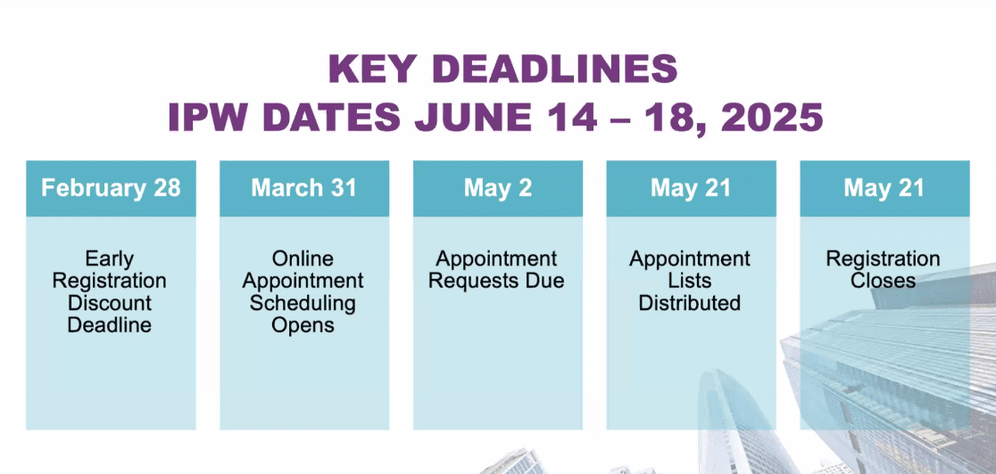 Vai para o IPW 2025? Confira prazos para inscrições e benefícios