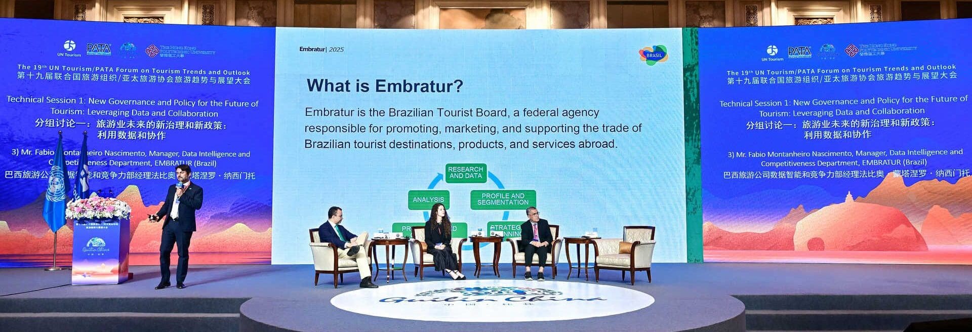 Embratur apresenta estratégia de dados para impulsionar turismo no 19º Fórum da ONU em Guilin, China