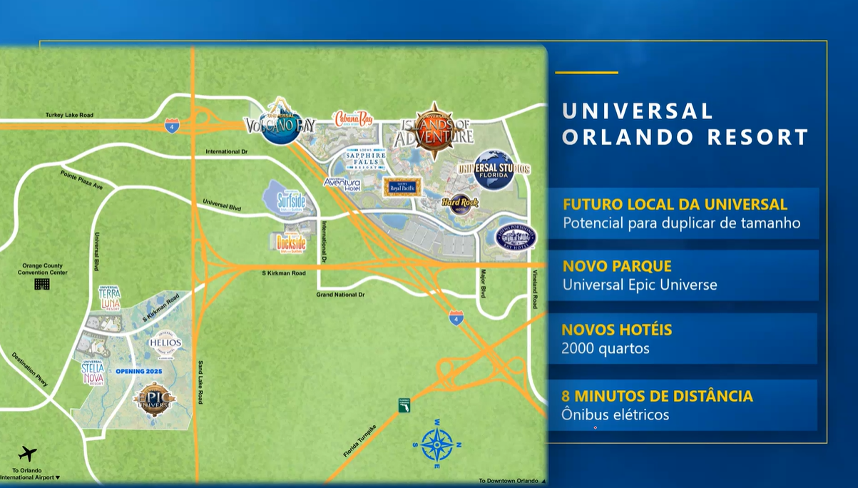 írea onde estará o Epic Universe é localizada a cerca de 8 minutos do Universal Citywalk. Foto: Reprodução treinamento Universal and U Área onde estará o Epic Universe é localizada a cerca de 8 minutos do Universal Citywalk. Foto: Reprodução treinamento Universal Orlando Resorts