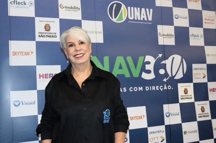 Unav360