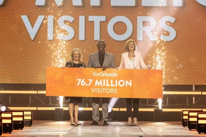 Orlando mantém liderança como destino mais visitado dos EUA Crédito: Divulgação/VisitOrlando