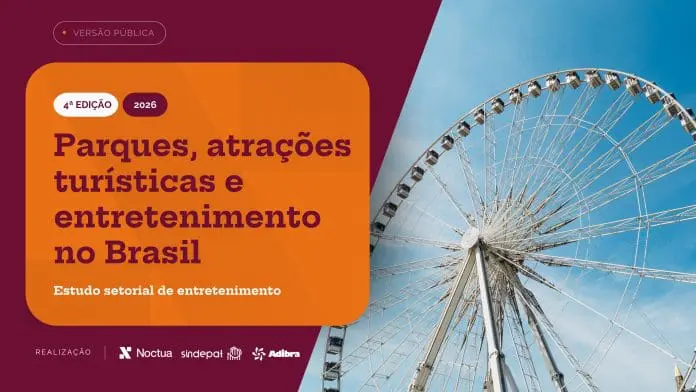 Panorama Setorial aponta crescimento do setor de parques e atrações turísticas no Brasil durante 2025 Crédito: Divulgação/Sindepat Summit