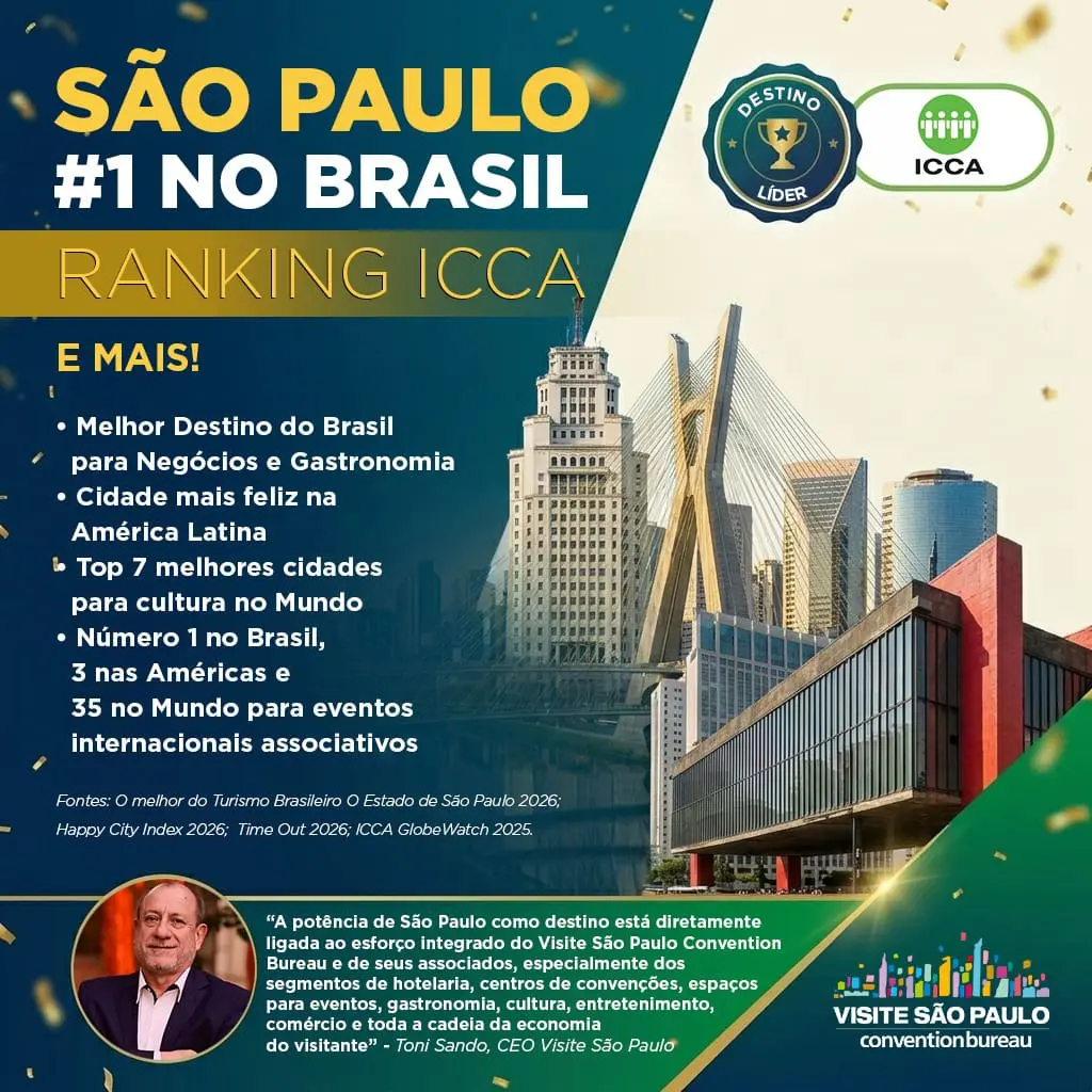 São Paulo ICCA