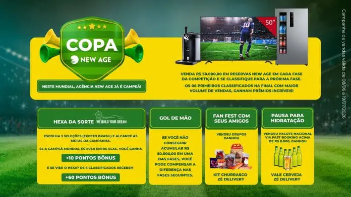 Copa New Age já distribuiu mais de 150 vouchers para agentes de viagens. Crédito: Divulgação Copa New Age já distribuiu mais de 150 vouchers para agentes de viagens. Crédito: Divulgação