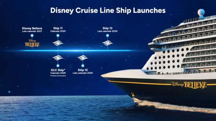disney-cruise-line-ship-launch-schedule-aug-2026-2048x1148-1 Disney Cruise navios