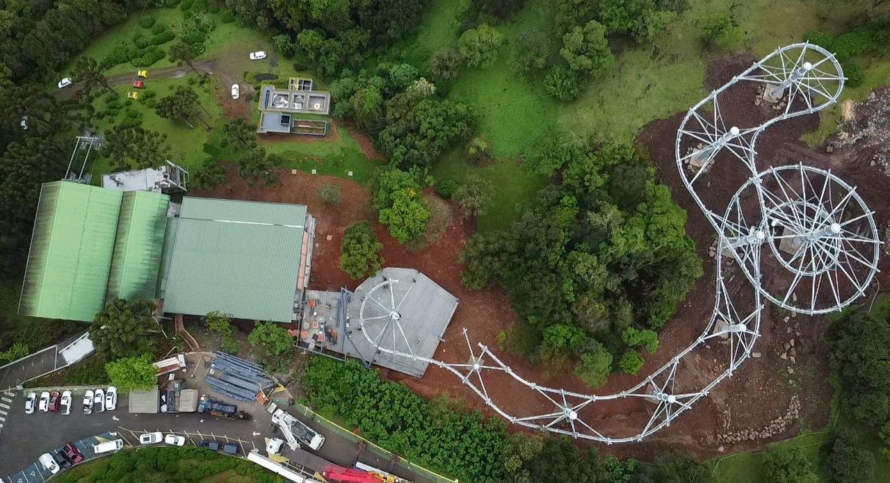 Parque bondinho canela