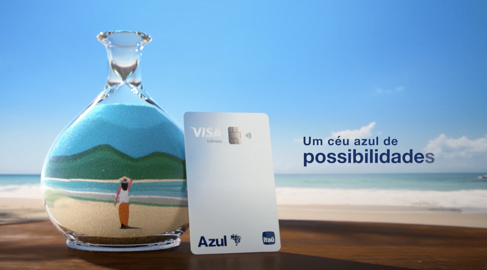 Azul Itaú